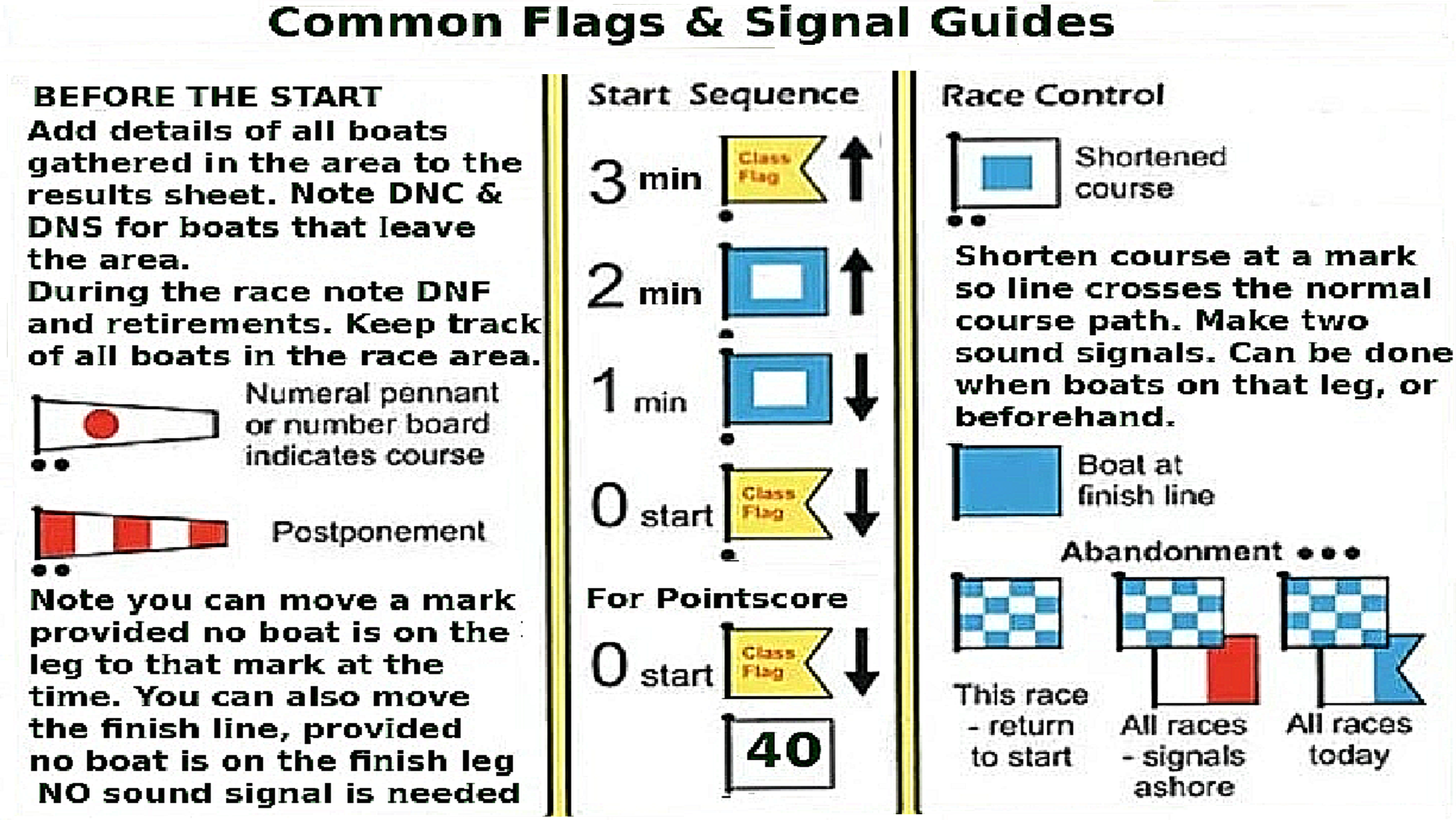 flags